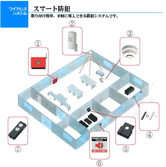 wireless_system.jpg